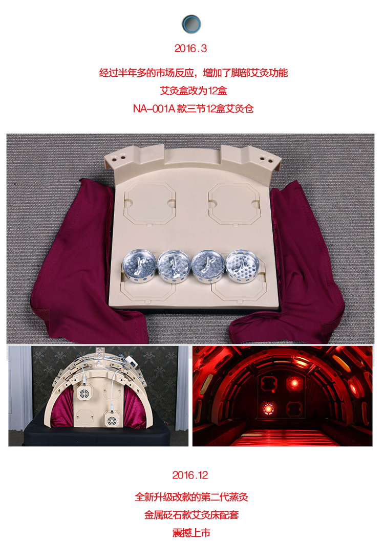 艾灸系列產(chǎn)品拉頁(精簡(jiǎn)版)拉頁8.png