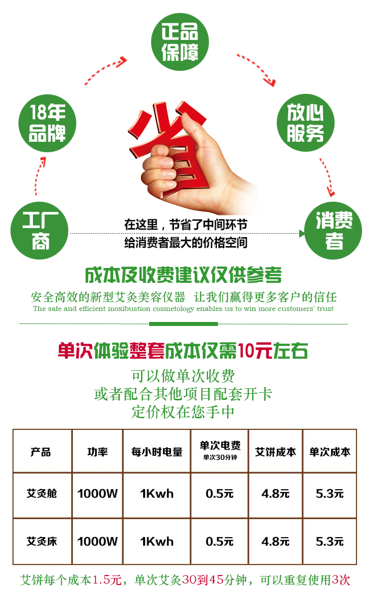 艾灸系列產(chǎn)品拉頁(精簡(jiǎn)版)拉頁17.png