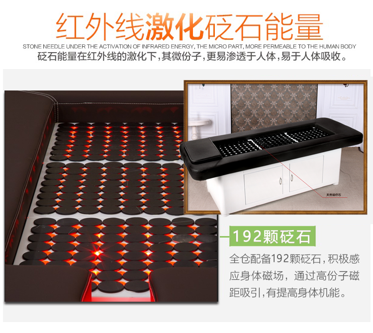 金屬砭石床+蒸灸倉(cāng)拉頁(yè)7.png