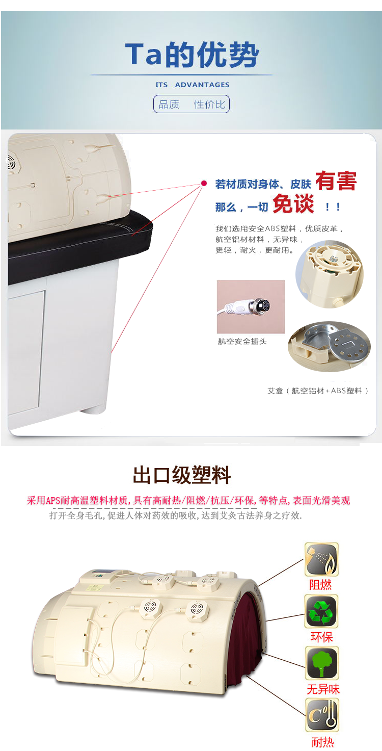 金屬砭石床+蒸灸倉(cāng)拉頁(yè)8.png