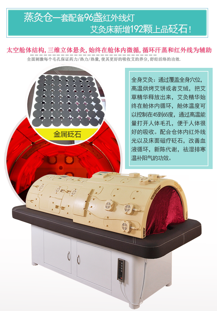 金屬砭石床+蒸灸倉(cāng)拉頁(yè)13.png