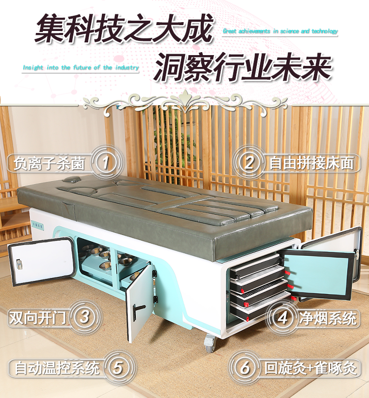 阿蘭S7艾灸床拉頁(yè)4.png 阿蘭S7艾灸床拉頁(yè)4.png