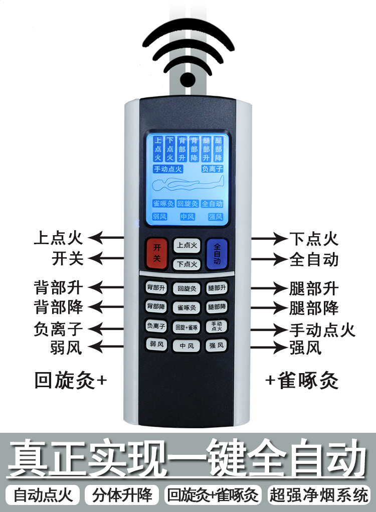 阿蘭S7艾灸床拉頁(yè)5.png 阿蘭S7艾灸床拉頁(yè)5.png